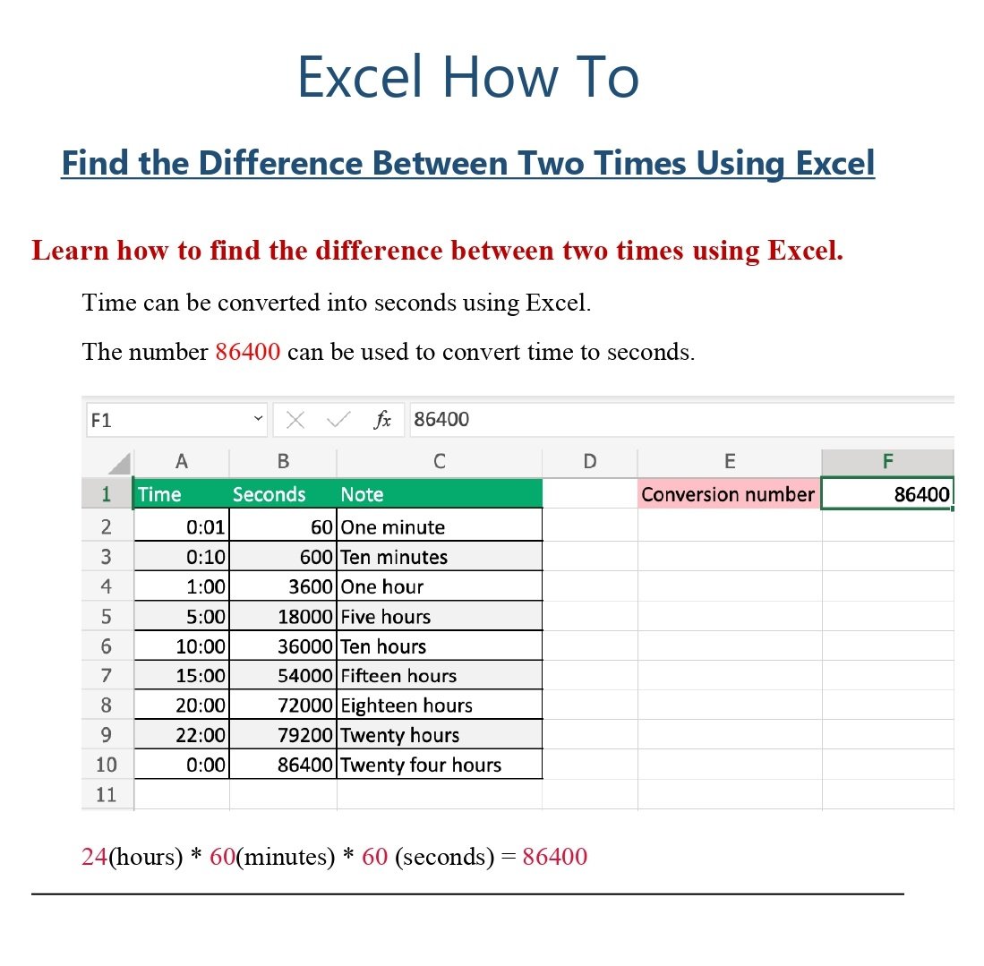 How To Find the Difference Between Two Times Using Excel