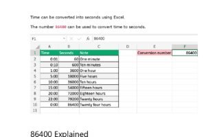 How To Convert Time to Seconds using Excel